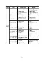 Preview for 179 page of LS tractor MT5 Series Operator'S Manual