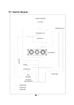 Preview for 187 page of LS tractor MT5 Series Operator'S Manual