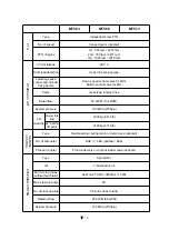 Preview for 190 page of LS tractor MT5 Series Operator'S Manual