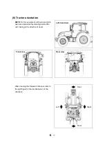 Предварительный просмотр 22 страницы LS tractor MT7101 Operator'S Manual