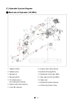 Предварительный просмотр 149 страницы LS tractor MT7101 Operator'S Manual