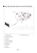 Предварительный просмотр 152 страницы LS tractor MT7101 Operator'S Manual