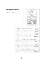 Предварительный просмотр 252 страницы LS tractor MT7101 Operator'S Manual