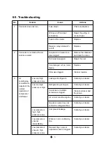 Предварительный просмотр 278 страницы LS tractor MT7101 Operator'S Manual