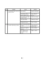 Предварительный просмотр 279 страницы LS tractor MT7101 Operator'S Manual