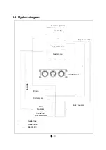 Предварительный просмотр 280 страницы LS tractor MT7101 Operator'S Manual