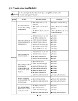 Предварительный просмотр 50 страницы LS tractor R4041 Operator'S Manual