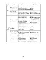 Preview for 116 page of LS tractor R4041 Operator'S Manual