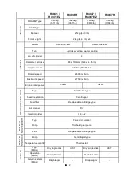 Preview for 121 page of LS tractor R4041 Operator'S Manual