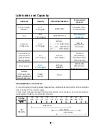 Preview for 148 page of LS tractor XG3032 User Manual