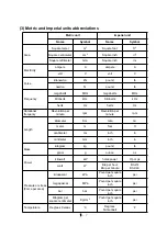 Preview for 19 page of LS tractor XP8084 Operator'S Manual