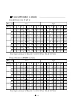 Preview for 187 page of LS tractor XP8084 Operator'S Manual