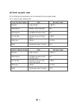 Preview for 252 page of LS tractor XP8084 Operator'S Manual