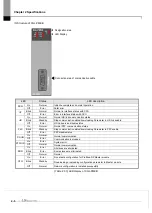 Предварительный просмотр 26 страницы LS 47200001 User Manual