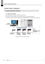 Предварительный просмотр 34 страницы LS 47200001 User Manual