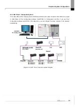 Предварительный просмотр 35 страницы LS 47200001 User Manual