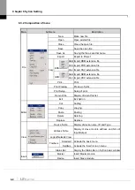 Предварительный просмотр 60 страницы LS 47200001 User Manual