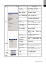 Предварительный просмотр 61 страницы LS 47200001 User Manual