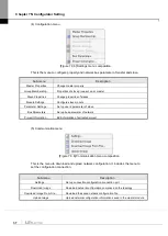 Предварительный просмотр 80 страницы LS 47200001 User Manual