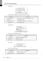 Предварительный просмотр 82 страницы LS 47200001 User Manual