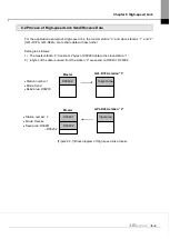 Предварительный просмотр 101 страницы LS 47200001 User Manual