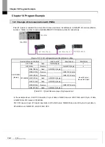 Предварительный просмотр 128 страницы LS 47200001 User Manual