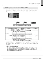 Предварительный просмотр 141 страницы LS 47200001 User Manual