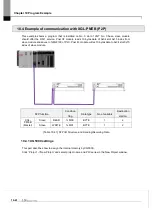 Предварительный просмотр 168 страницы LS 47200001 User Manual