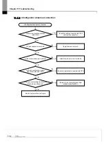 Предварительный просмотр 182 страницы LS 47200001 User Manual