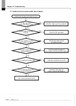 Предварительный просмотр 184 страницы LS 47200001 User Manual