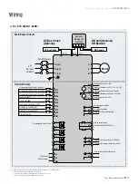 Preview for 13 page of LS iP5A User Manual