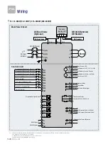 Preview for 14 page of LS iP5A User Manual