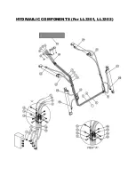 Предварительный просмотр 32 страницы LS LL3301 Manual