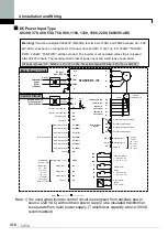 Предварительный просмотр 23 страницы LS LSLV-iV5 Series User Manual