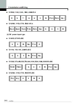 Предварительный просмотр 25 страницы LS LSLV-iV5 Series User Manual