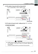 Предварительный просмотр 38 страницы LS LSLV-iV5 Series User Manual