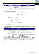 Предварительный просмотр 87 страницы LS LSLV-iV5 Series User Manual