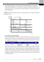 Предварительный просмотр 97 страницы LS LSLV-iV5 Series User Manual