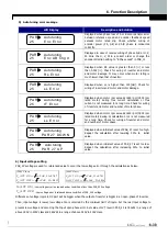 Предварительный просмотр 122 страницы LS LSLV-iV5 Series User Manual