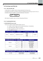 Предварительный просмотр 123 страницы LS LSLV-iV5 Series User Manual