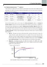 Предварительный просмотр 131 страницы LS LSLV-iV5 Series User Manual