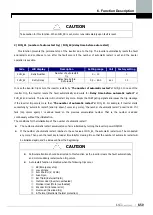 Предварительный просмотр 134 страницы LS LSLV-iV5 Series User Manual