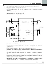 Предварительный просмотр 139 страницы LS LSLV-iV5 Series User Manual