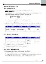 Предварительный просмотр 141 страницы LS LSLV-iV5 Series User Manual