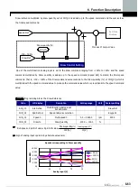 Предварительный просмотр 147 страницы LS LSLV-iV5 Series User Manual