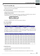 Предварительный просмотр 154 страницы LS LSLV-iV5 Series User Manual