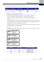 Предварительный просмотр 188 страницы LS LSLV-iV5 Series User Manual