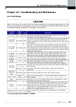 Предварительный просмотр 242 страницы LS LSLV-iV5 Series User Manual