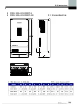 Предварительный просмотр 264 страницы LS LSLV-iV5 Series User Manual