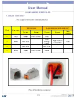 Preview for 8 page of LS LSUM 048R6C 0166F EA DC User Manual